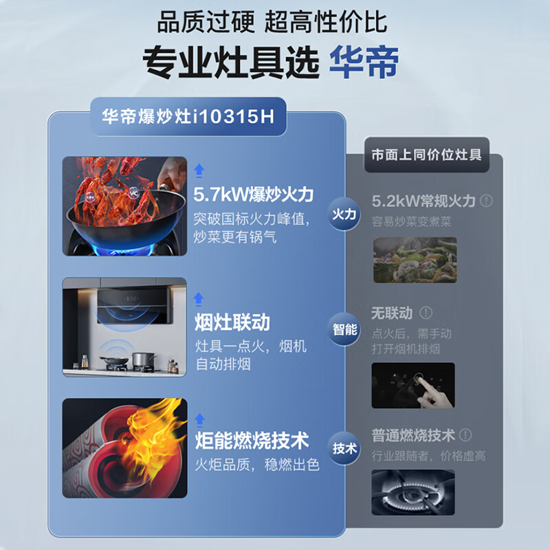 华帝(vatti)燃气灶JZT-i10315H(天然气)家用煤气灶 智能联动 一键爆炒5.2kW双灶 可调底盘便捷换装