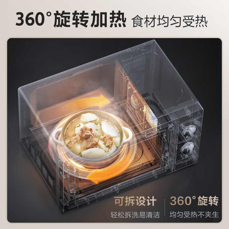 美的微波炉PM20A1高清大图