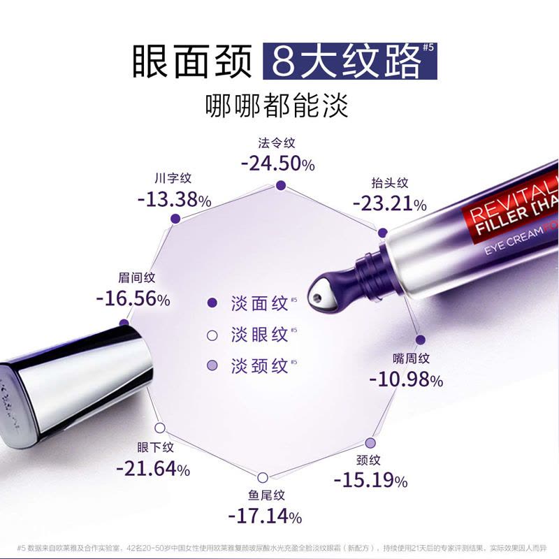 欧莱雅玻尿酸套装玻色因洁水乳精眼霜套装2.0升级保湿淡纹紧致修护护肤品生日礼物(洁面+玻色因水+乳液+黑精华+紫熨斗)图片