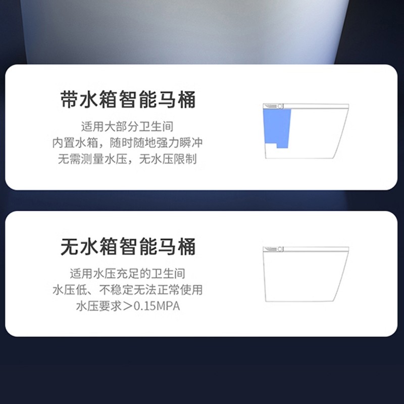 智能马桶坐便器自动一体式家用小户型无水压限制座便器大座圈高清大图