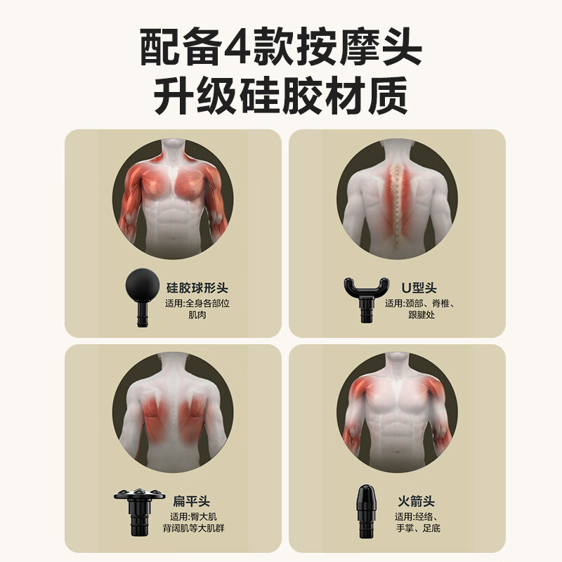 skg筋膜枪 F1尊享款迷你运动肌肉全身专业级按摩仪器经膜精摸肌模抢便携小巧高清大图