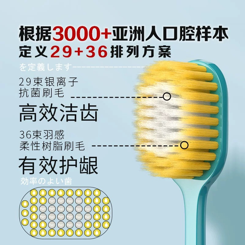 CCOKIO(酷优客) 65束软包宽头牙刷四支装(颜色随机发)高清大图