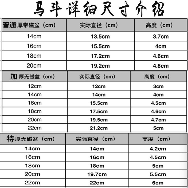 13.5cm带磁码斗一件10个 不锈钢码斗特厚不锈钢小盆配菜小盆不锈钢马斗码兜调料盆不锈钢碗