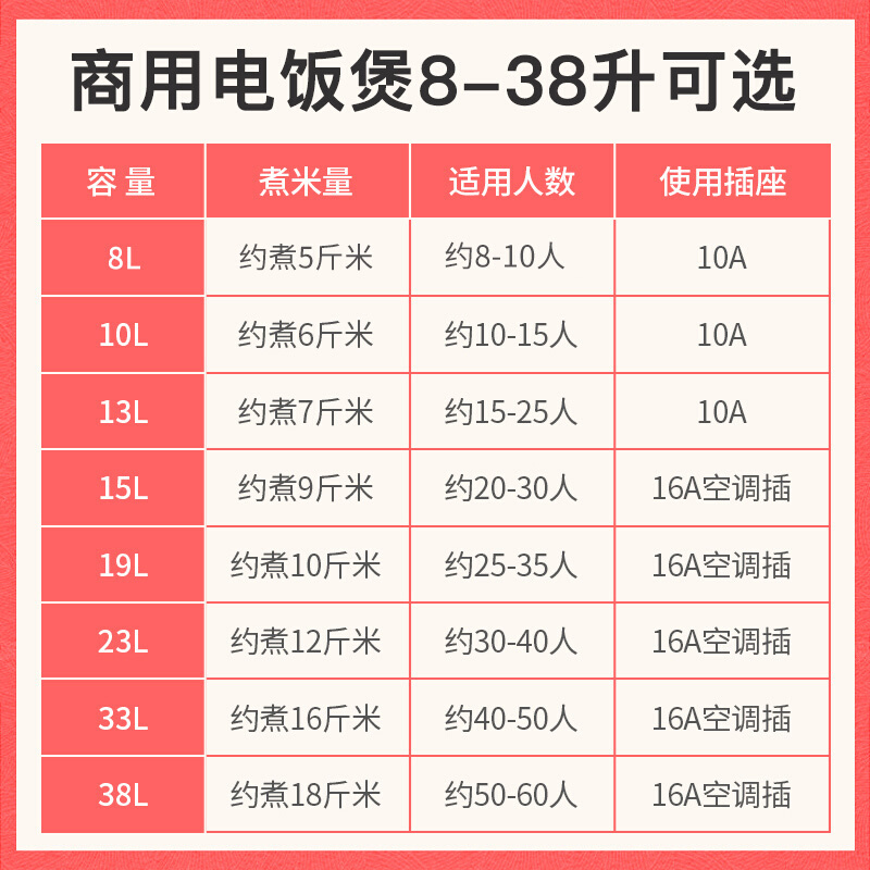 龙力 CFXB130-A大电饭锅食堂商用大电饭煲大容量13L饭店蒸饭锅带蒸屉