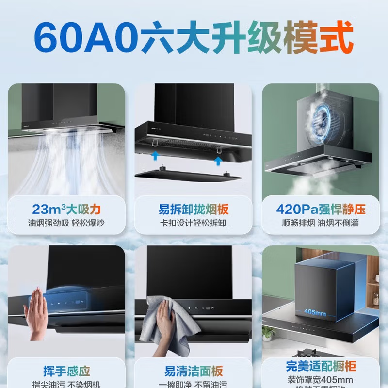60A0高清大图