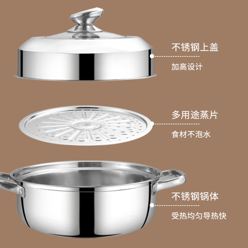 伊弗勒 EFSS-S011 简尚特厚汤蒸锅28cm高清大图