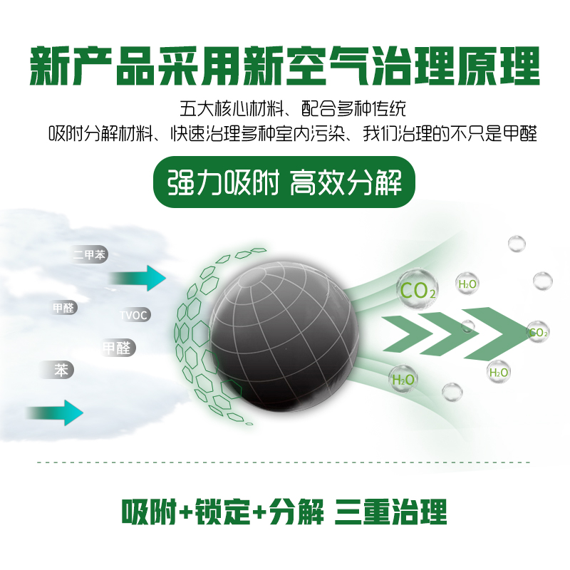 [苏宁定制版2kg 无检测盒]南林 活性炭去除甲醛新房装修急入住强力型吸附除味碳家用竹炭包 名校监制 国家专利高清大图