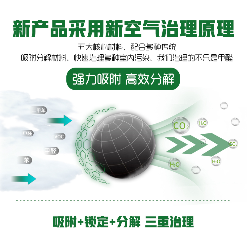 [苏宁定制版2kg 无检测盒]南林 活性炭去除甲醛新房装修急入住强力型吸附除味碳家用竹炭包 名校监制 国家专利