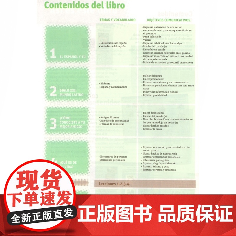 ELE现代版A1A2B1书+练习册6册 实用交际西班牙语教程大学教材自学西语参考工具入门书DELE模拟口语测试加强实战操高清大图