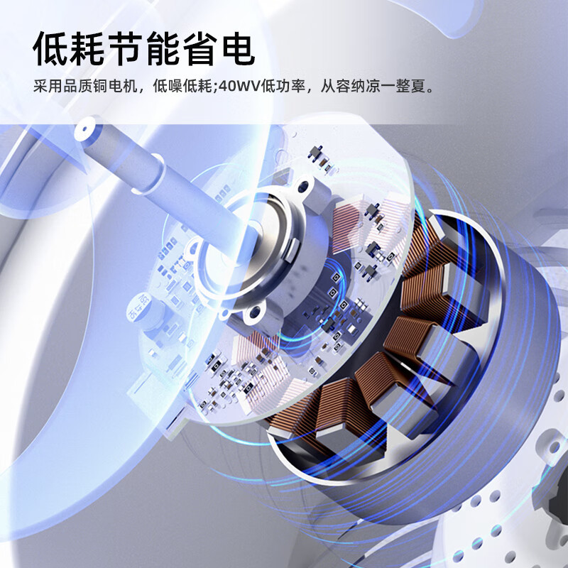飞利浦(PHILIPS)空气循环扇电风扇落地扇家用遥控电扇3D自动摇头轻音节能台地两用对流换气扇ACR2242CFD高清大图