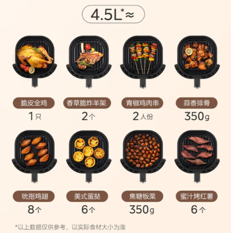 美的(Midea)空气炸锅KZE459X9BD 家用4.5L大容量高清大图