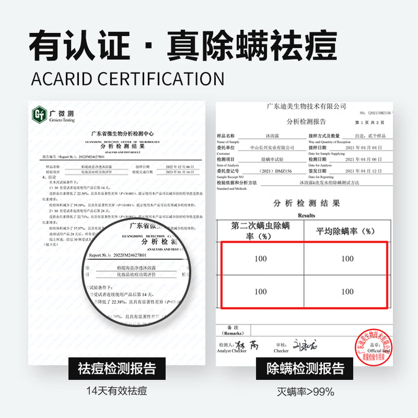 柏缇香氛香水沐浴露男女保湿清洁肤持久留香沐浴乳液 1360ml 1套 香氛臻选洗沐礼盒高清大图