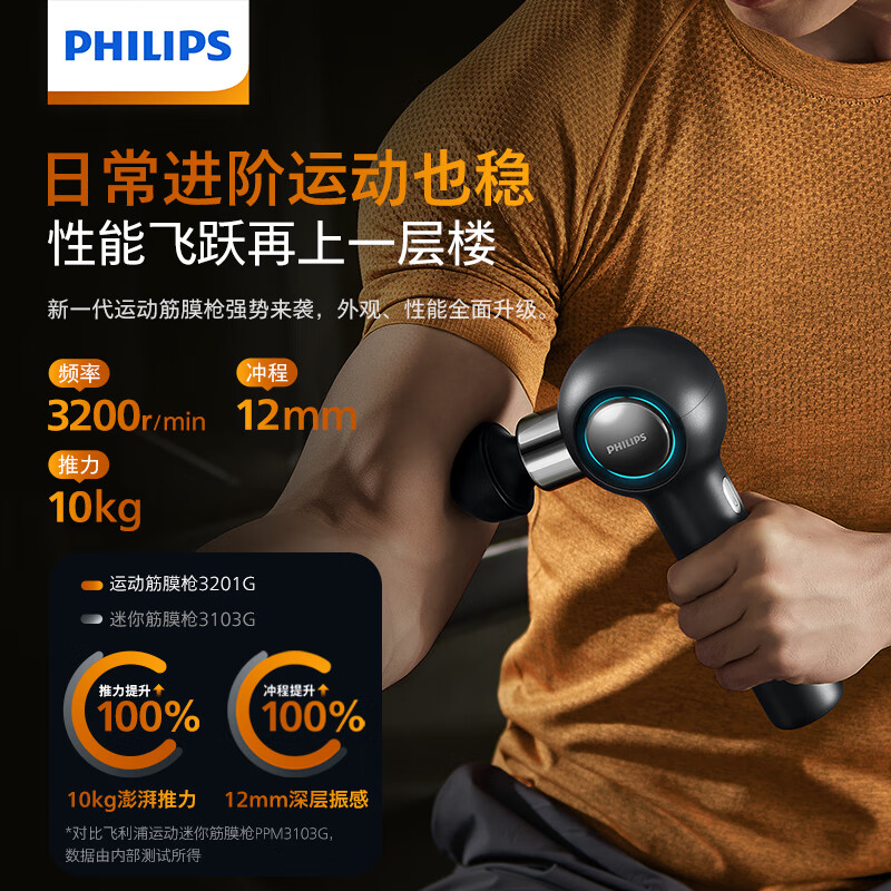 飞利浦(PHILIPS)筋膜枪大金刚肌肉放松按摩器专业级运动健身家用按摩仪颈膜枪男女友生日礼物 PPM3201G灰色