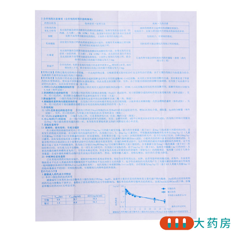 京可新 匹伐他汀钙分散片 2mg*6片/盒高清大图