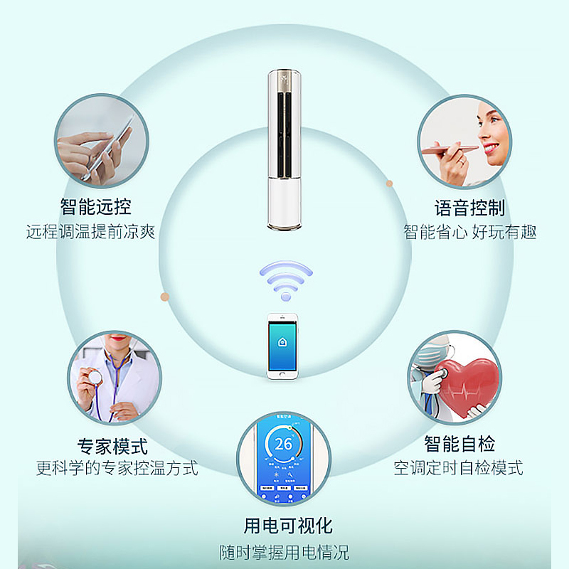 科龙(KELON) 3匹 1级能效 变频空调 智能 静音 柜机空调 KFR-72LW/LYFDBp-A1(2N33)