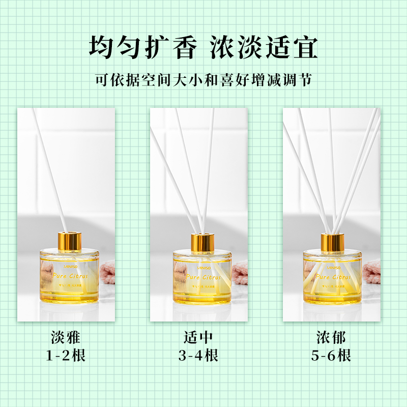 名创优品(miniso) 春之绽放系列无火香薰花香清幽室内卫生间清新淡香[清纯柑橘]高清大图