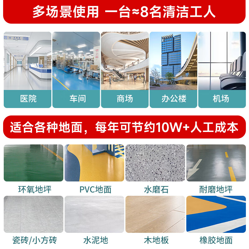 洗地机 泉界 QJ- X406 全自动 有刷电机高清大图