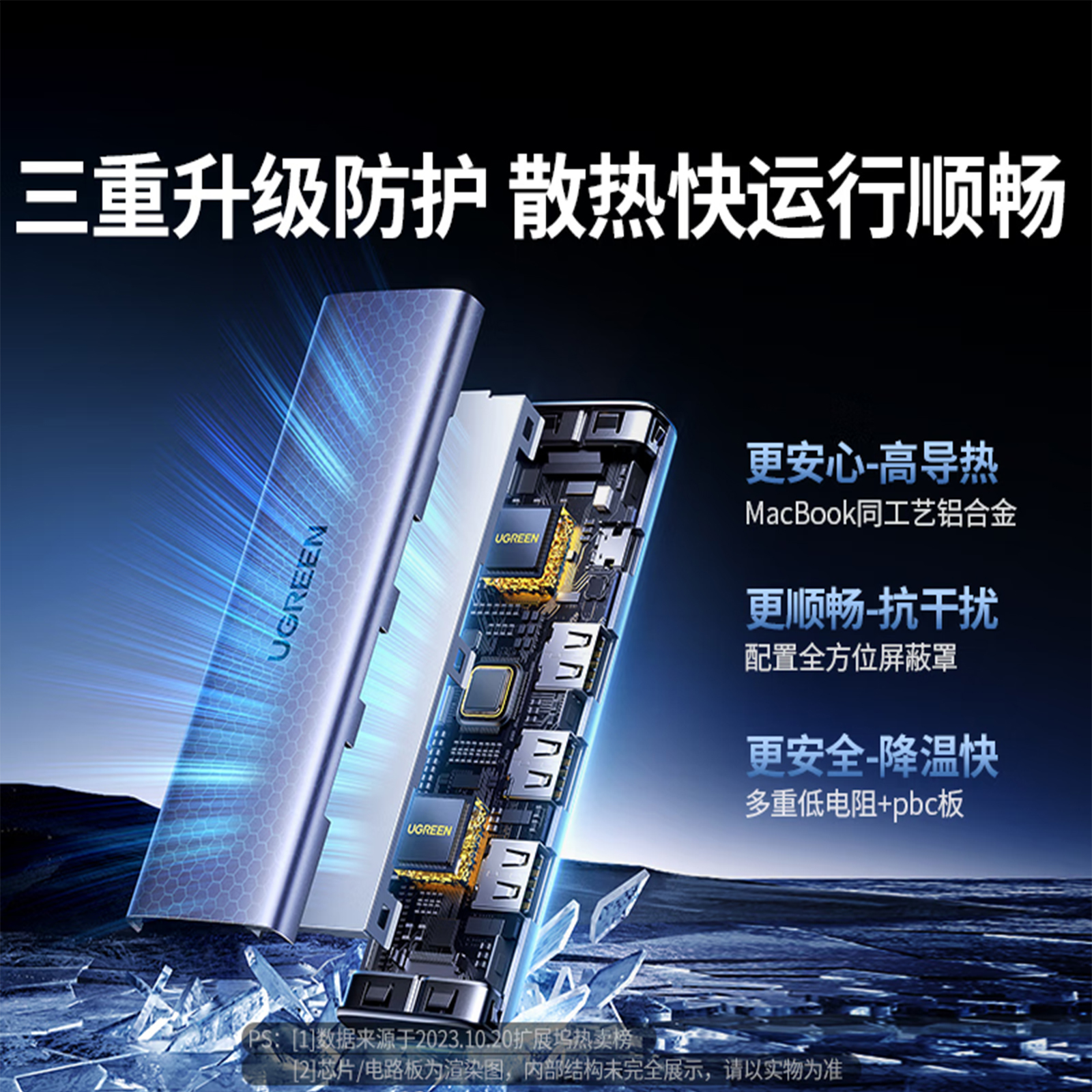 绿联(UGREEN)Type-C扩展坞雷电4K拓展坞USB分线器HDMI转接头通用苹果MacBook华为手机平板Mac高清大图