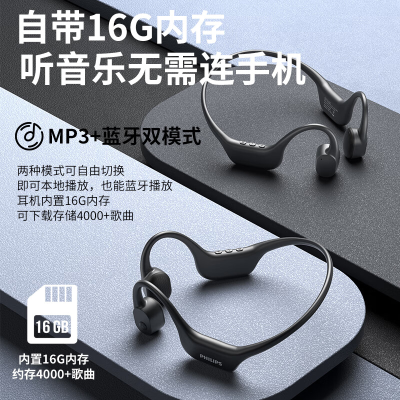 飞利浦(PHILIPS)TAA6609 骨传导蓝牙耳机全能运动黑色高清大图