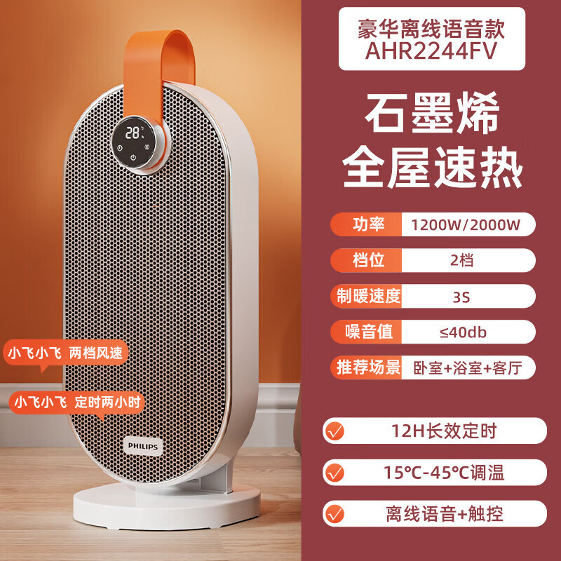 飞利浦取暖器AHR2244FV陶智能PTC瓷暖风机2000W大功率7片加热快速高清大图
