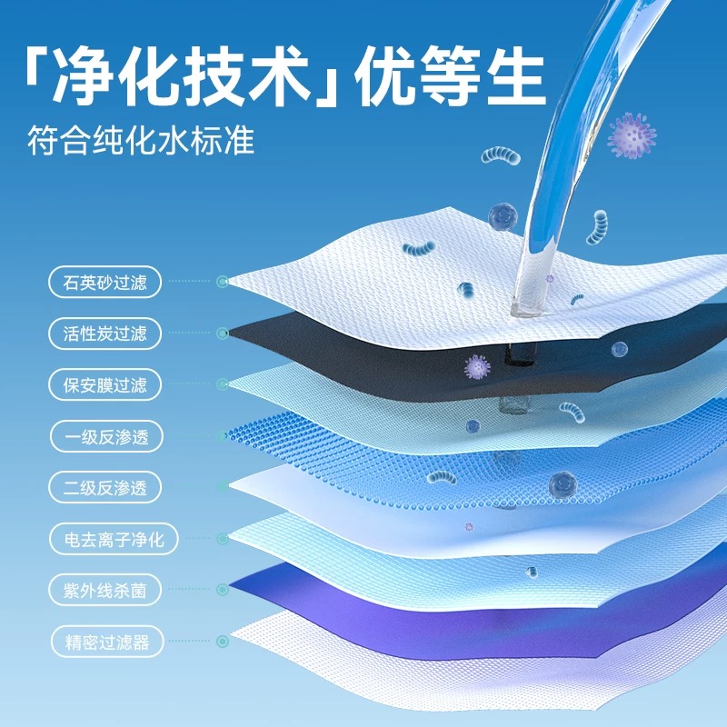 洁柔湿巾纯水80片2包家用装新生儿宝宝手口用清洁湿纸巾男女高清大图