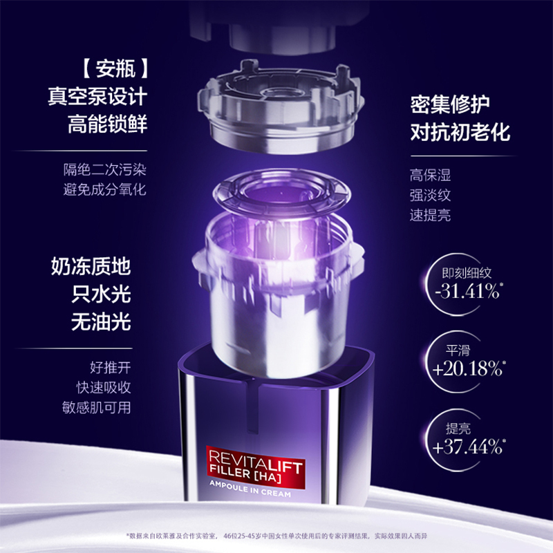 欧莱雅(L’OREAL) 复颜玻尿酸水光充盈导入精华面霜50ml高清大图