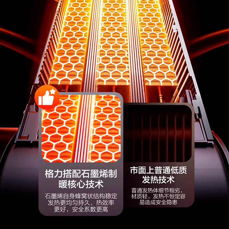 格力取暖器踢脚线NDJD-S9022BV高清大图