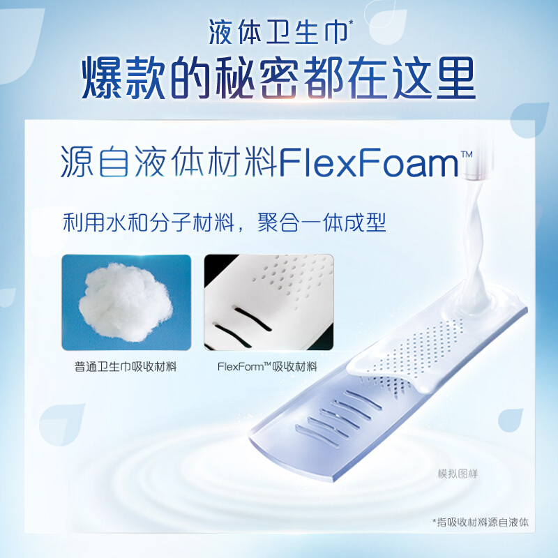 护舒宝液体卫生巾 日多日用 270mm 3片限量装 液体材料 10倍吸收 欧美进口未来感·极护姨妈巾