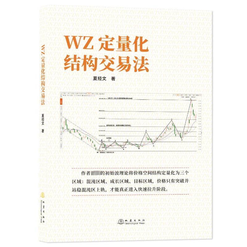 WZ定量化结构交易法高清大图