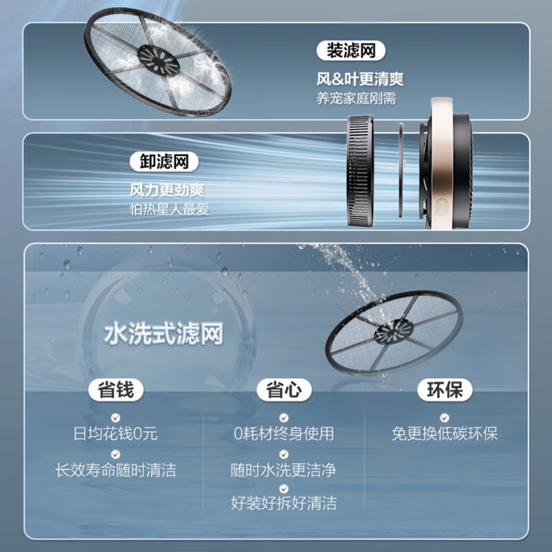 艾美特(AIRMATE)空气循环扇黄金环电风扇台地三用语音遥控触控落地扇负离子净化 FA18-SRDI121 语音+遥控高清大图