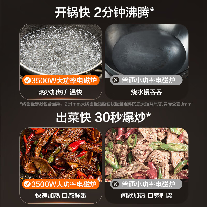 苏泊尔(SUPOR)大功率电磁炉凹面商用多功能家用猛火3500W爆炒火锅炉电陶炉炒菜烧水C35-IA801D高清大图