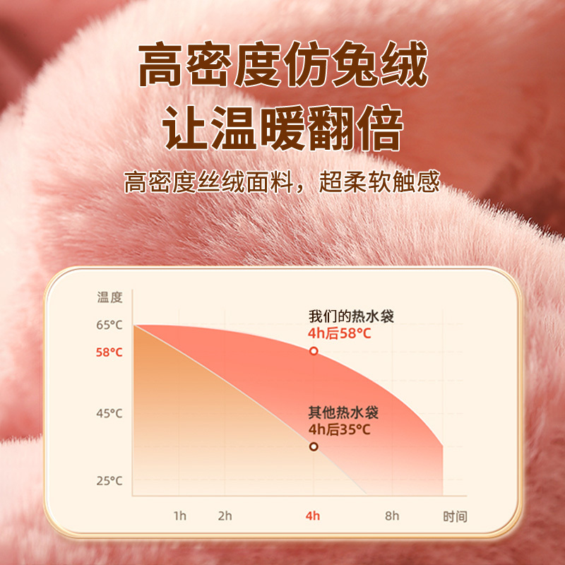 樱草黄[送超柔布套★加厚内胆]2000ml