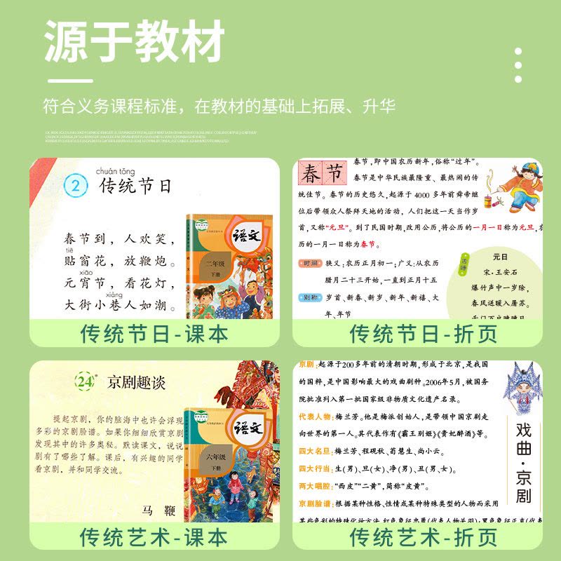 折页[6件套] 小学通用 [正版]2023中国传统民族文化折页6张 知识内容多元化 全国中小学适用 百家姓 传统节日文化图片