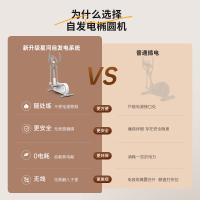 [官方旗舰超级新品]舒华SHUA椭圆机ET3精灵 家用椭圆仪运动健身器材太空漫步机E369椭圆机