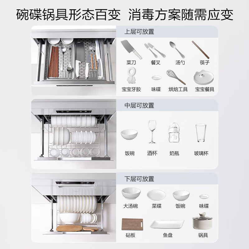 老板(Robam)125L二星级嵌入式家用消毒柜 无臭氧味 三门三抽 低温快消消毒碗柜 安全杀菌白色XZ78-G1高清大图