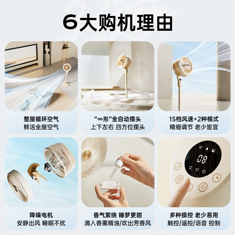 向物(SOTHING)智能语音空气循环扇家用静音小型落地电风扇 智能版 15档风/数显屏/四向摆头/语音控制 画架高清大图