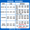 语数英物化生[6本套] 河北省❤2025新版[语数英为新高考1卷] [正版]新高考版2025版金考卷高考45套模拟试卷汇
