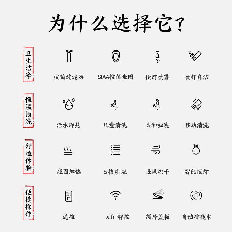 Toshiba/东芝智能马桶盖洁身器 安全抗菌 手机软件智能控制 暖风款 T5-85D6