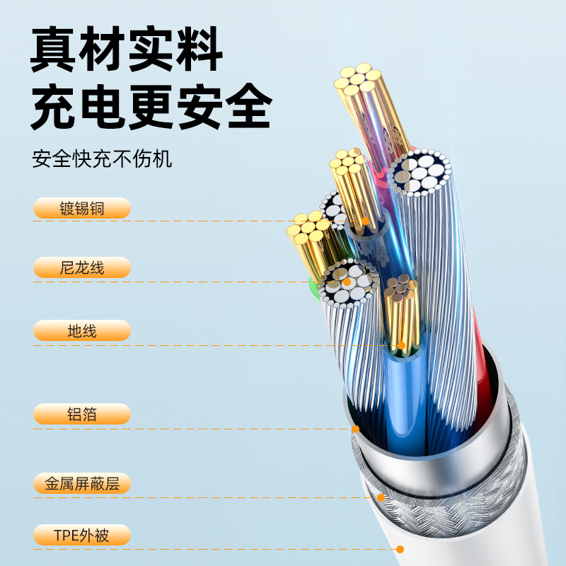 [2条装]邻家type-c数据线快充华为充电线适用于p30p40mate荣耀9nova7pro小米vivo手机