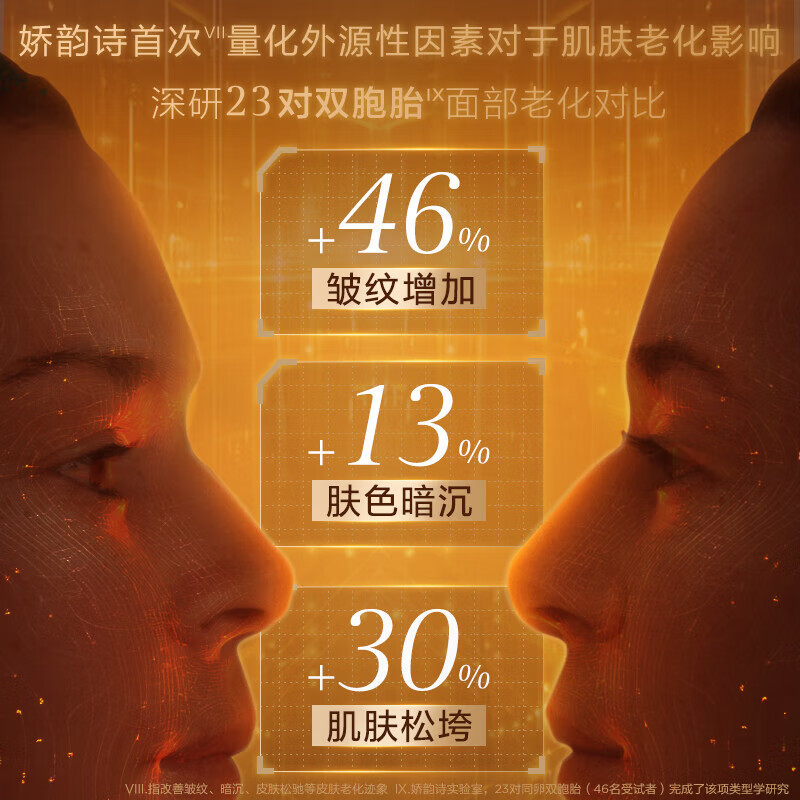 娇韵诗(CLARINS)第九代 双萃焕活修护精华露 保湿补水易吸收不油腻抗初老抗皱 熬/夜精华75ML高清大图