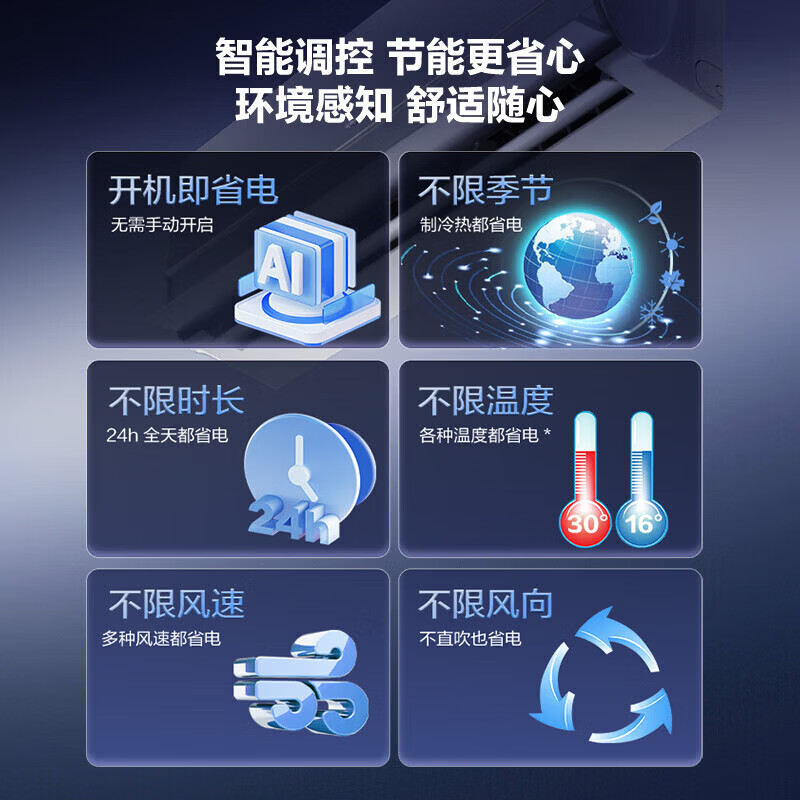 格力(GREE)空调KFR-46GW/NhLa1BG AI节能王子系列 小2匹变频 一级能效舒适风不吹人 壁挂式冷暖空调高清大图