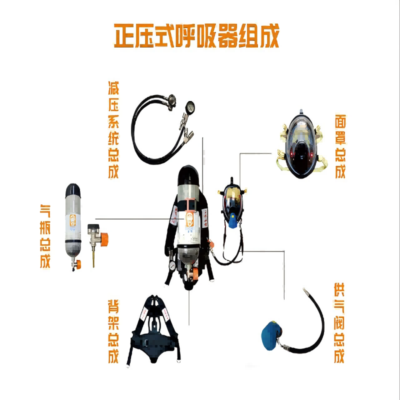 宝亚 正压式消防空气呼吸器背架总成+供气+减压+面罩+气瓶/RHZKF6.8/D不含气体