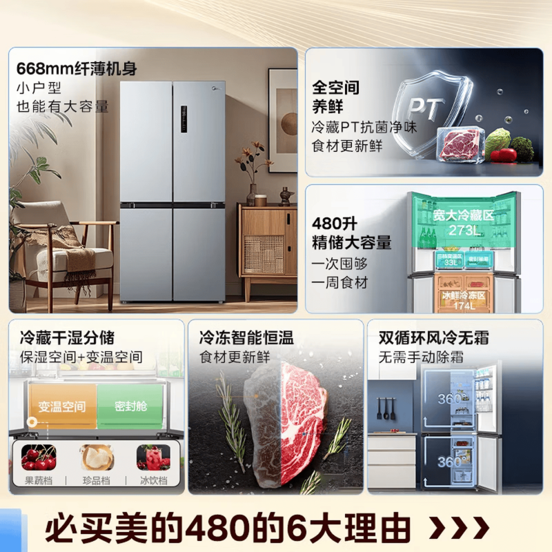 [自营]美的冰箱(Midea)480升十字对开冰箱一级智能双变频电冰箱双循环风冷无霜大容量BCD-480WSPZM(E)高清大图