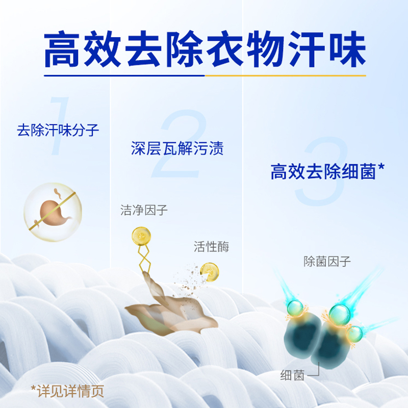 [新品潮动]蓝月亮运动型洗衣液1kg瓶装 除菌抑菌 去汗味 抑菌率99.9% (小苍兰香)