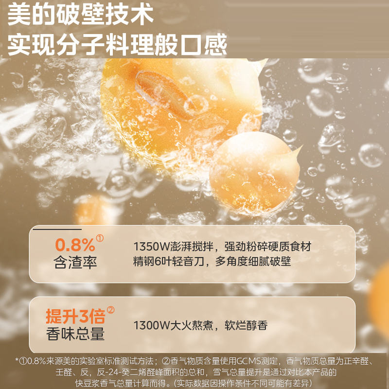美的(Midea)可拆洗一键开盖多功能破壁机料理机豆浆机绞肉机榨汁机搅拌机婴儿辅食机高速低音预约定时破壁机