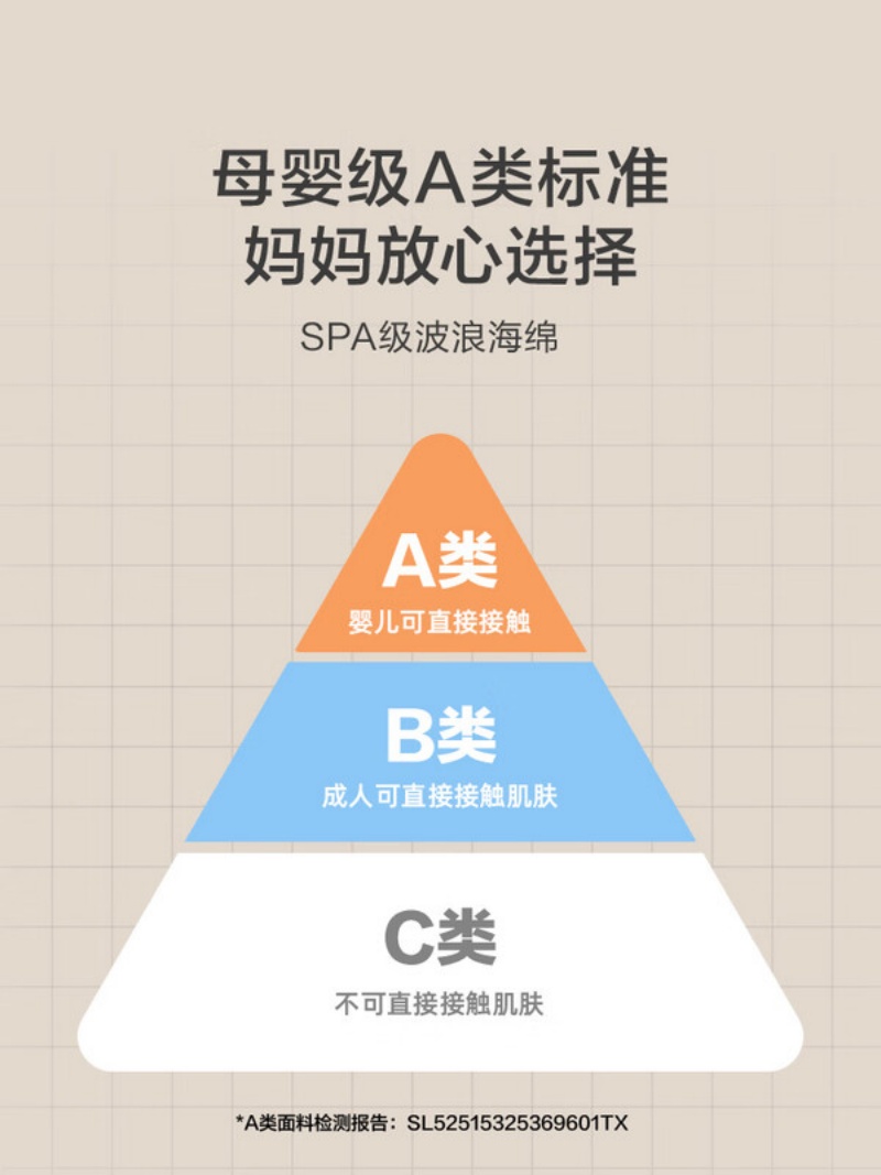 喜临门-白骑士kids 可脱卸设计A类面料 独袋弹簧3D芯材床垫 偏硬高清大图