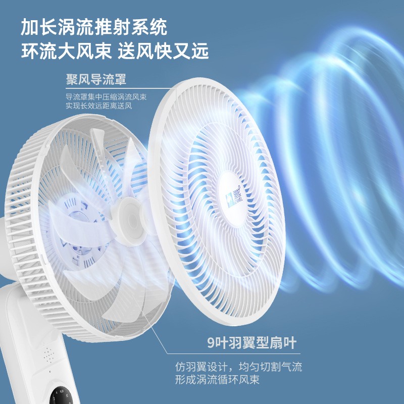 骆驼(CAMEL)壁扇壁挂式电风扇家用卫生间厨房免打孔挂壁式空气循环扇 白色机械款[标准线+免打孔]高清大图