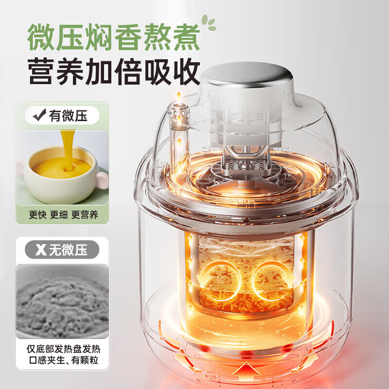 小熊Bear婴儿辅食机SJJ-F04Q3-S04 33000转按键操控200W多功能蒸煮搅碎一体机高清大图