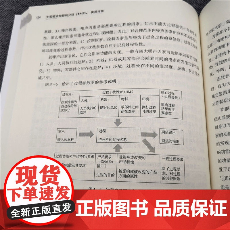 正版 失效模式和影响分析 FMEA 实用指南 王丽春 质量管理 五大工具 PPAP APQP SPC FMEA MS高清大图