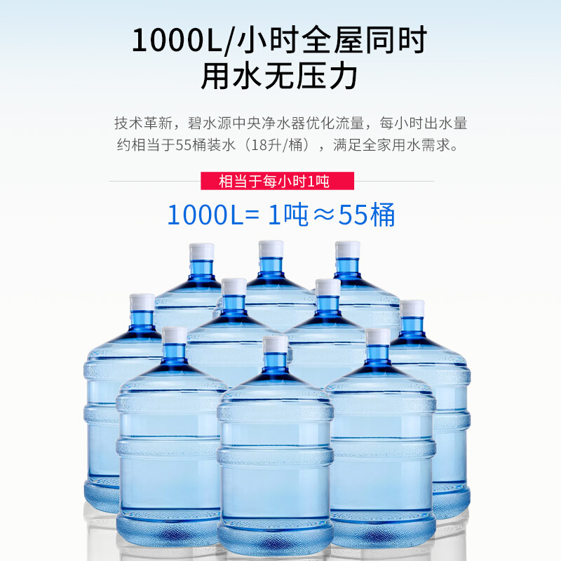 碧水源(Originwater)净水器 家用全屋净水机滤管道机 大通量 U409-1000(净水流量1000L/h)